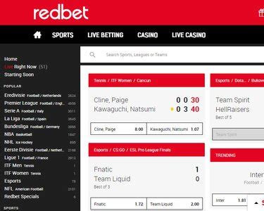 redbet review|Redbet Review .